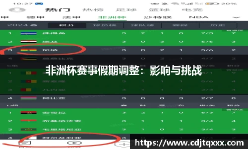 非洲杯赛事假期调整：影响与挑战